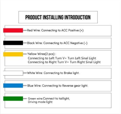 led-traka-4u1